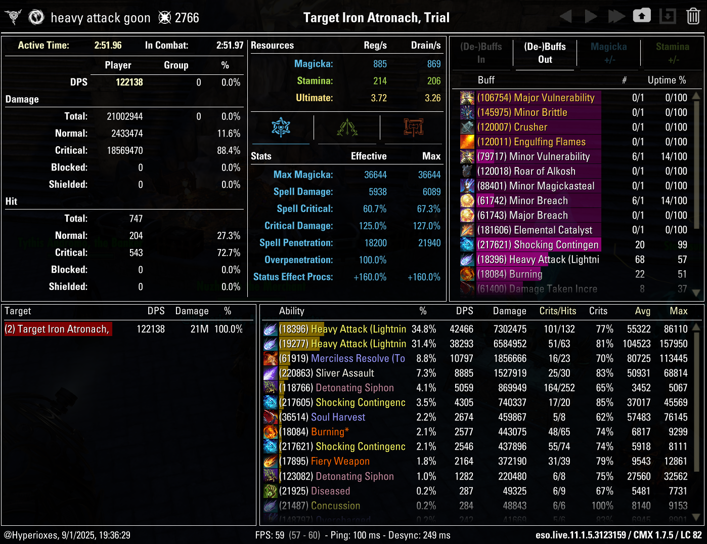 CMX Parse - Null Arcanist