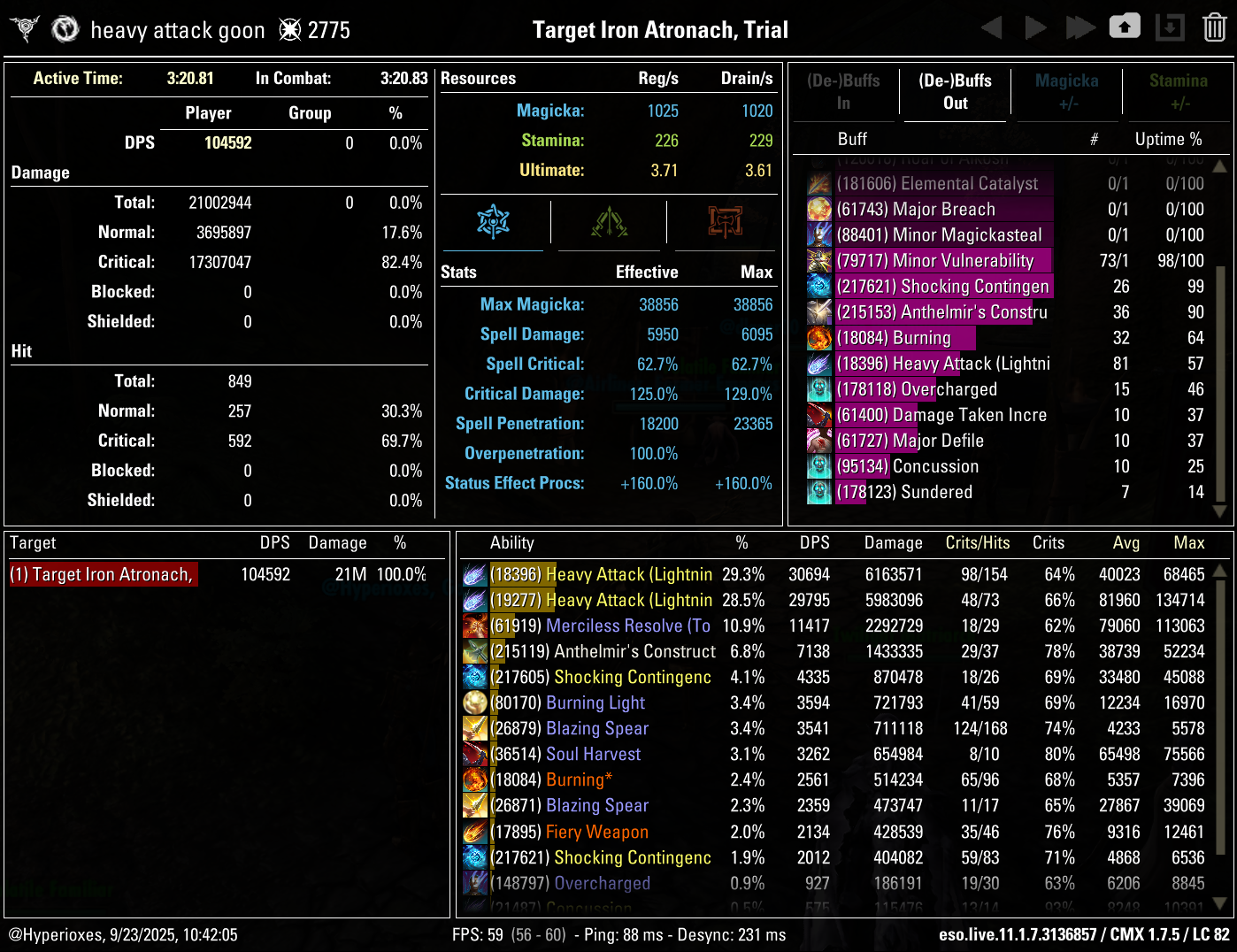 CMX Parse - Anthelmir