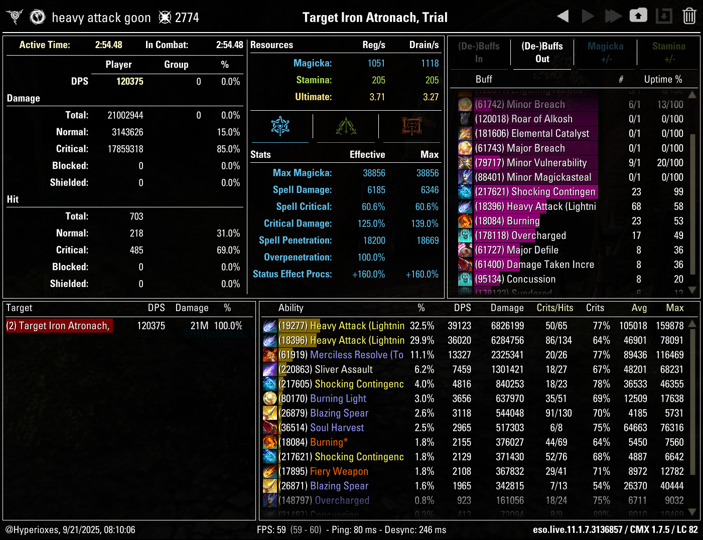 CMX Parse - Null Arcanist
