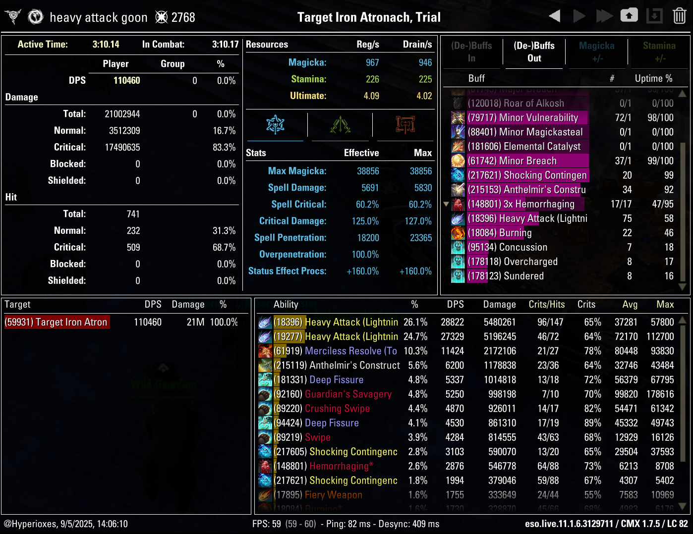 CMX Parse - Anthelmir