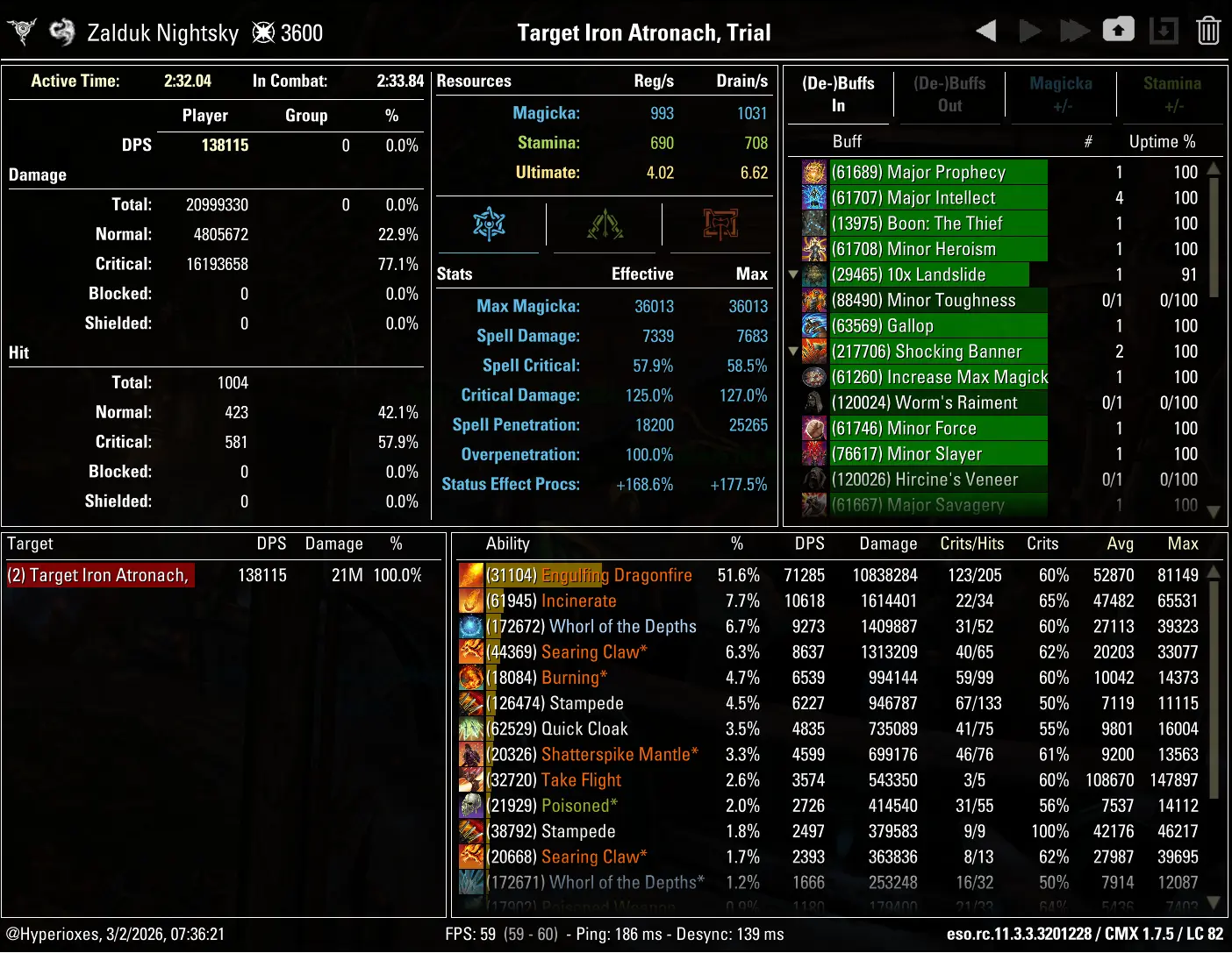 CMX Parse - Regular Whorl