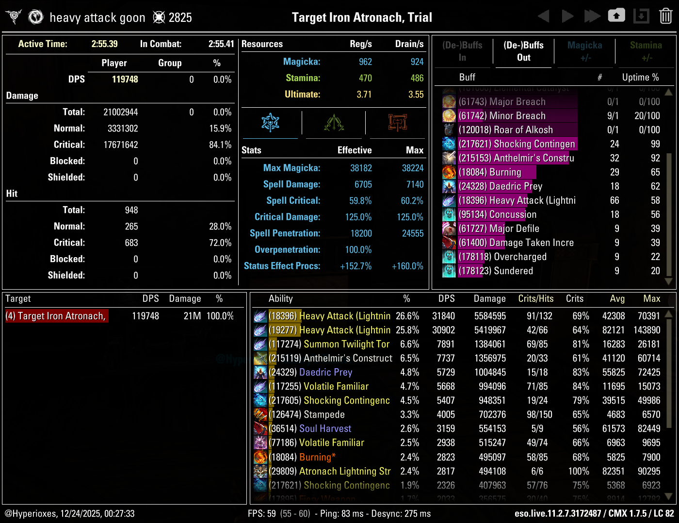 CMX Parse - Anthelmir