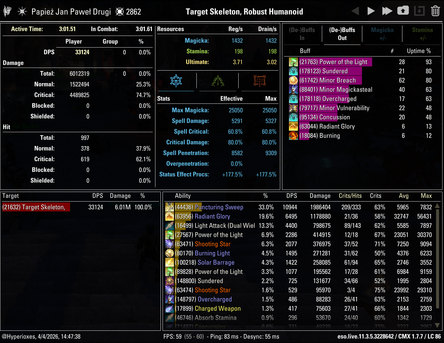 One Bar Magicka Templar Solo CMX Parse - Overland Setup - ESO