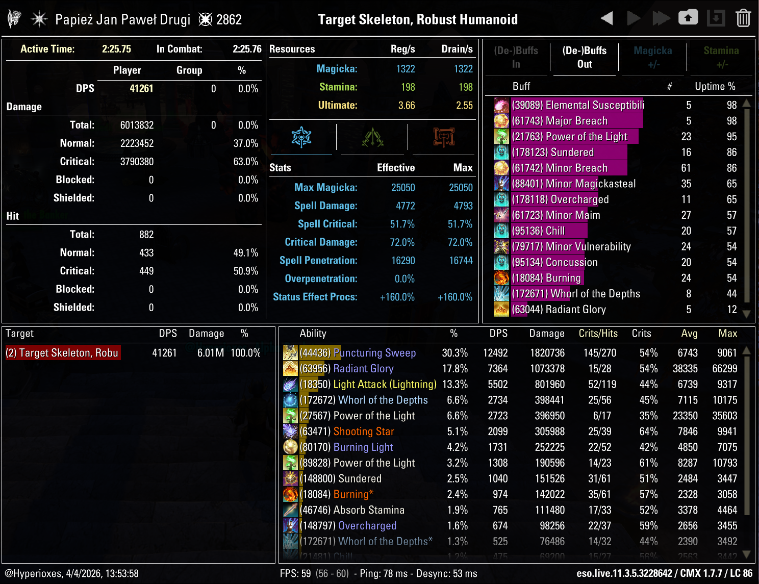 One Bar Magicka Templar Solo CMX Parse - Regular Setup - ESO