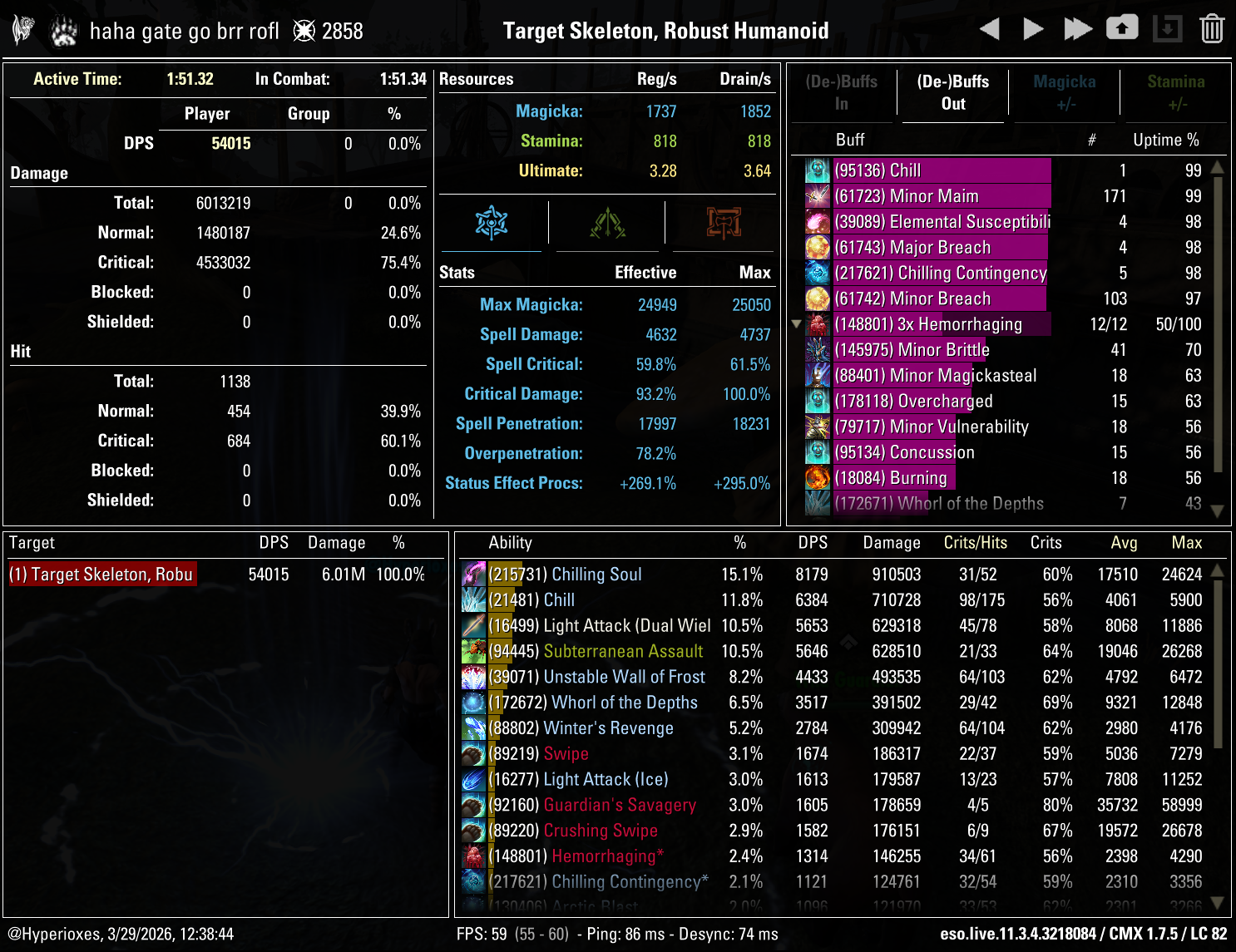 Magicka Warden Solo CMX Parse - Regular Setup - ESO