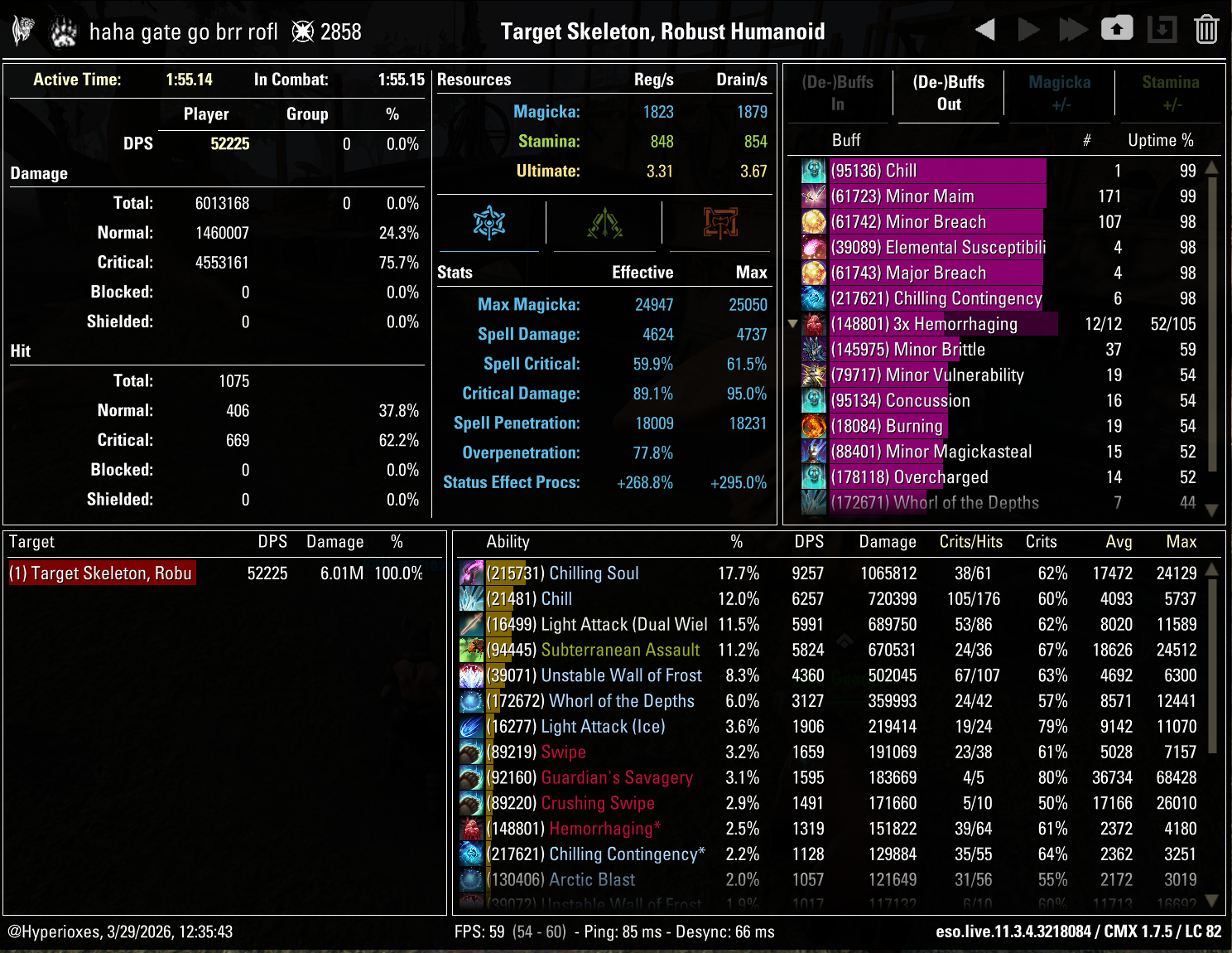 Magicka Warden Solo CMX Parse - Tanky Setup - ESO