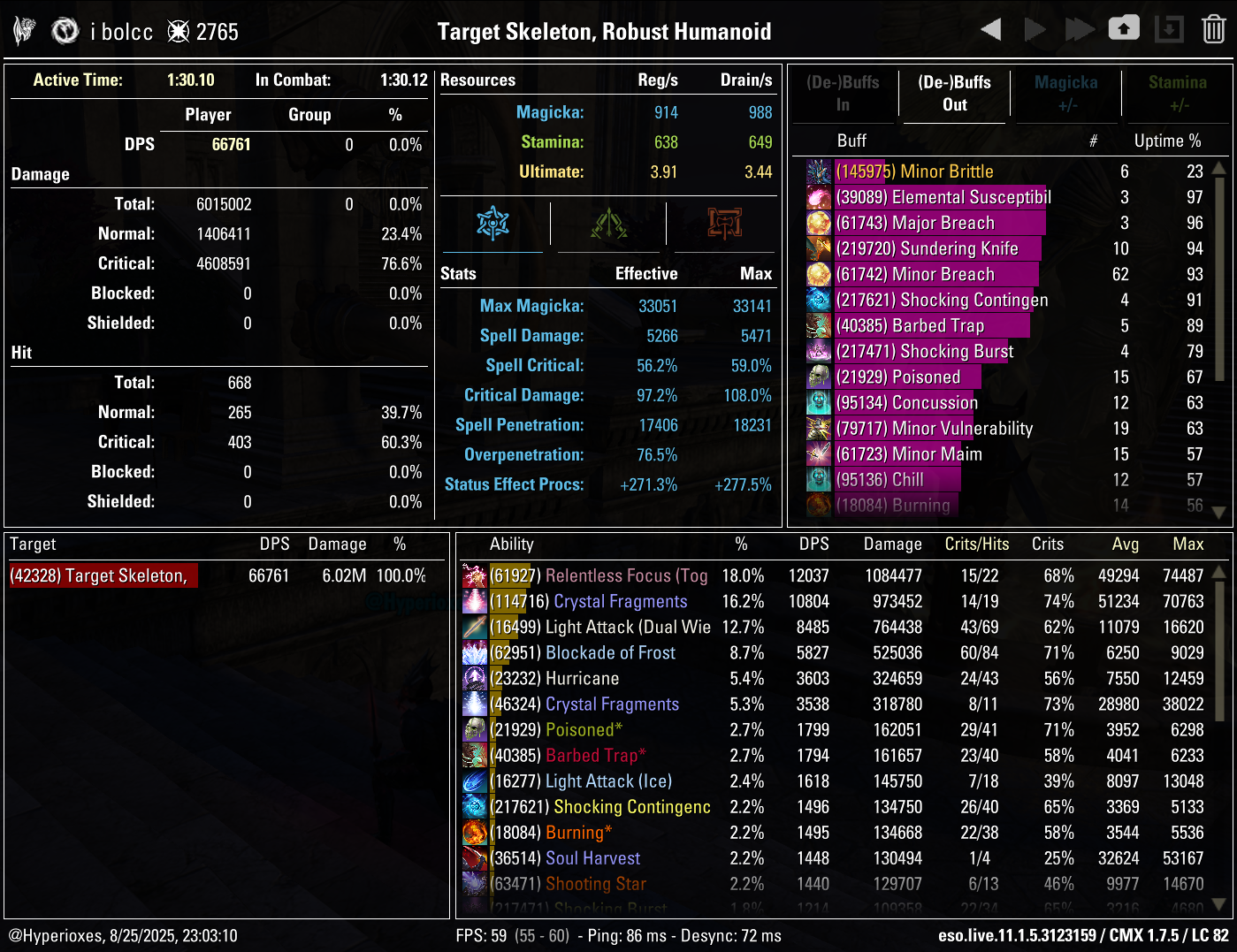 Magicka Sorcerer Solo CMX Parse - Regular Setup - ESO