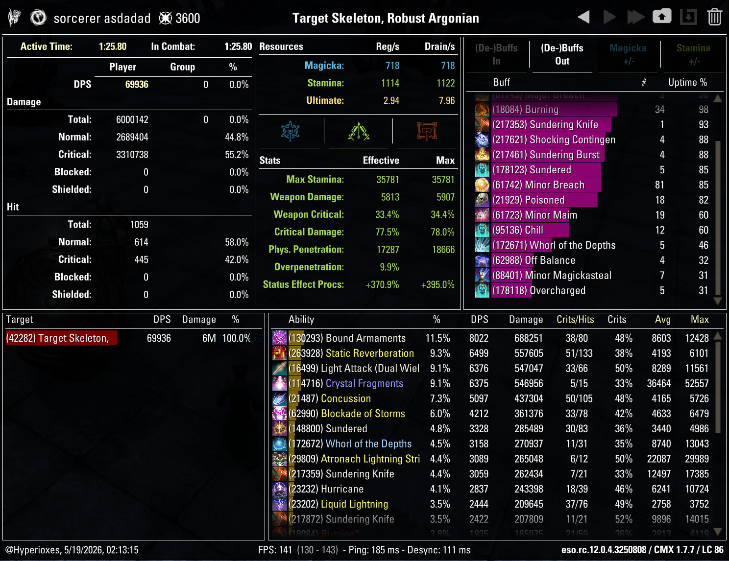 Stamina Sorcerer Solo CMX Parse - Regular Setup - ESO