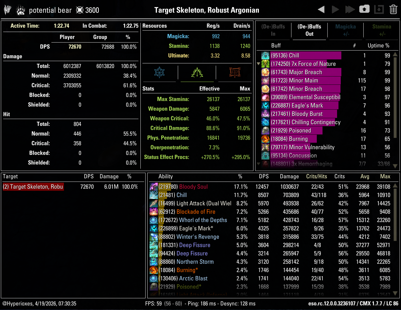 Stamina Warden Solo CMX Parse - Regular Setup - ESO