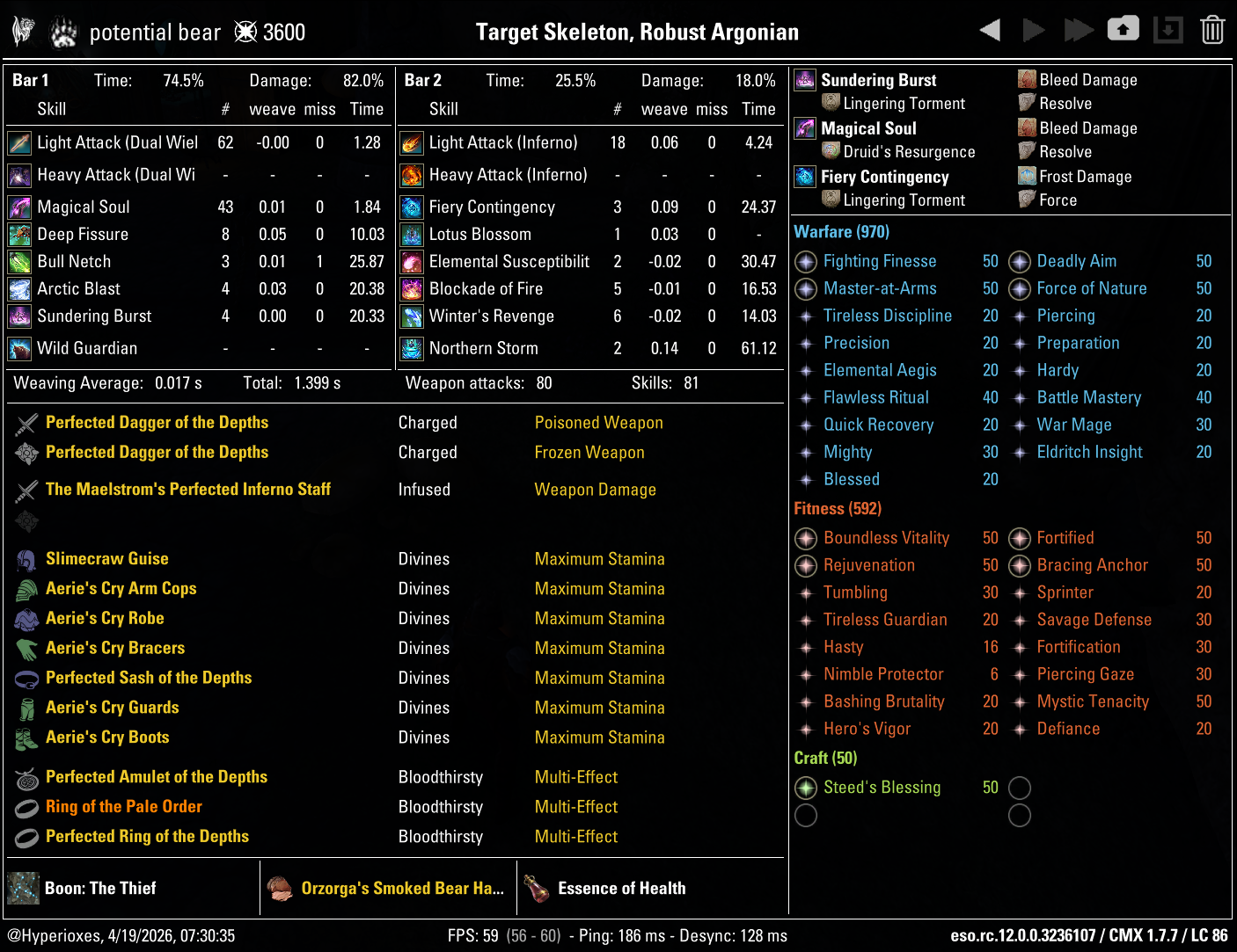 Stamina Warden Solo CMX Setup - Regular Setup - ESO