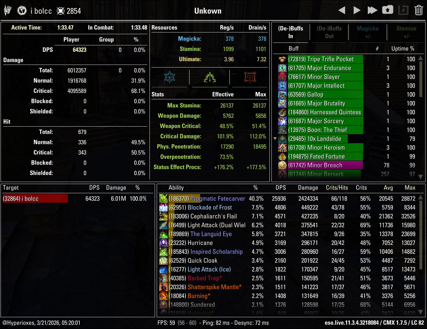 Strongest Subclass Solo CMX Parse - Dragonknight - ESO