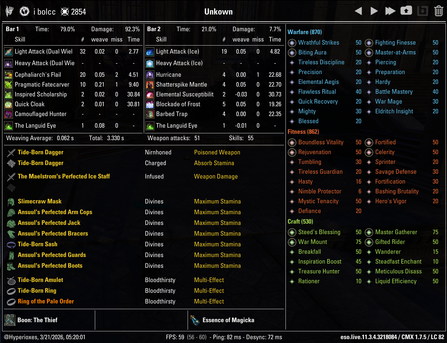 Strongest Subclass Solo CMX Setup - Dragonknight - ESO