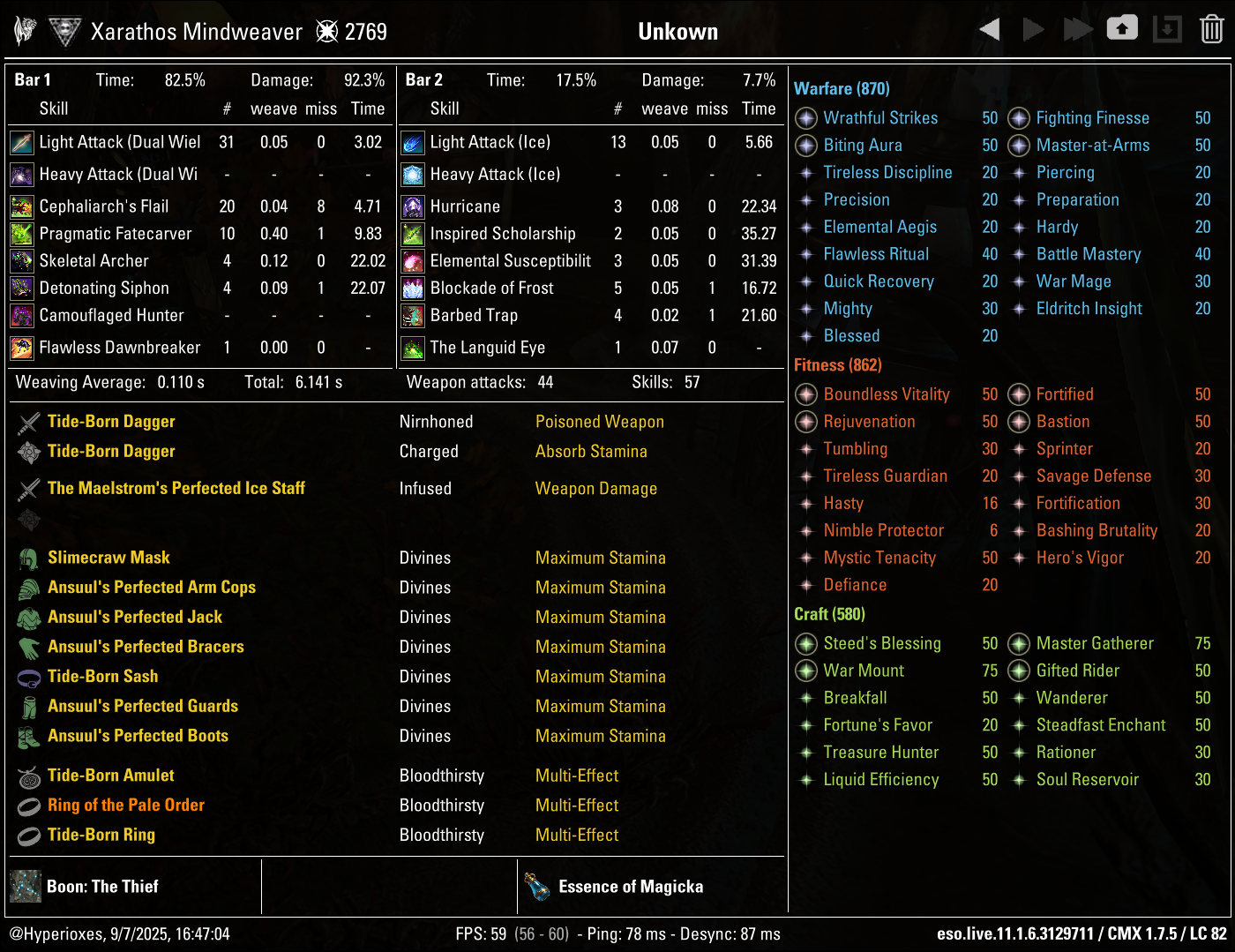 Strongest Subclass Solo CMX Setup - Necromancer - ESO