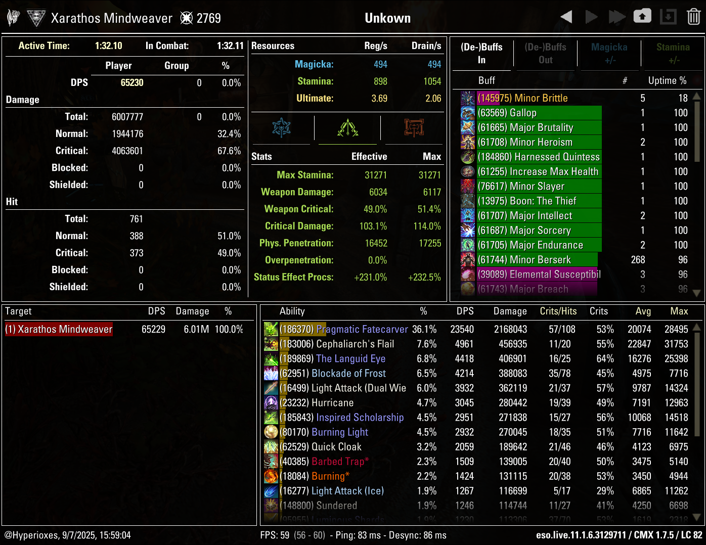 Strongest Subclass Solo CMX Parse - Templar - ESO