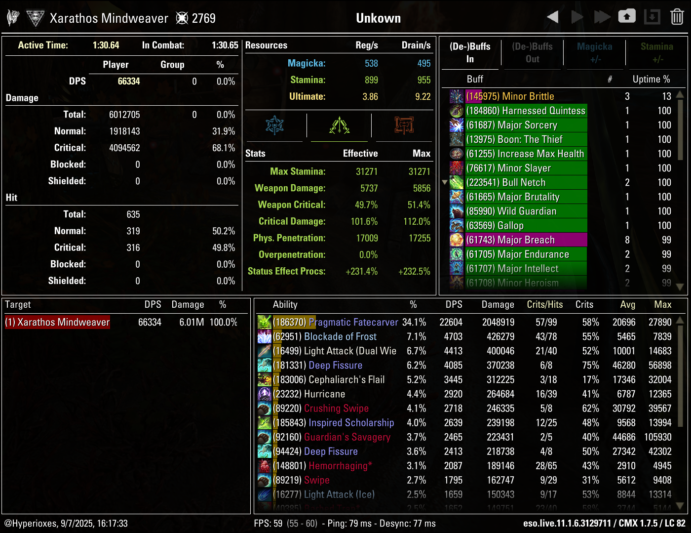 Strongest Subclass Solo CMX Parse - Warden - ESO