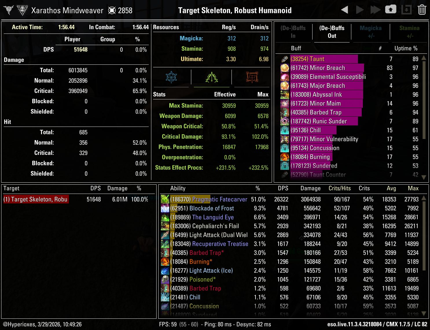Arcanist Solo CMX Parse - Tanky Setup - ESO