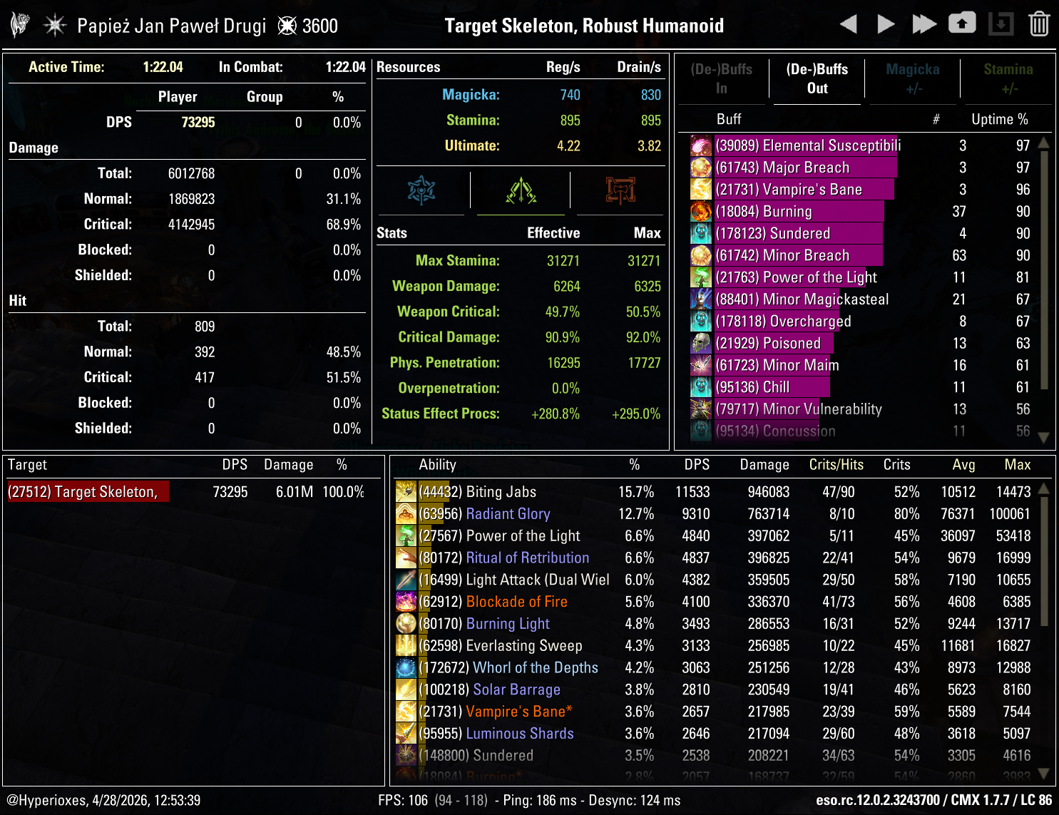 Stamina Templar Solo CMX Parse - Full Damage Setup - ESO