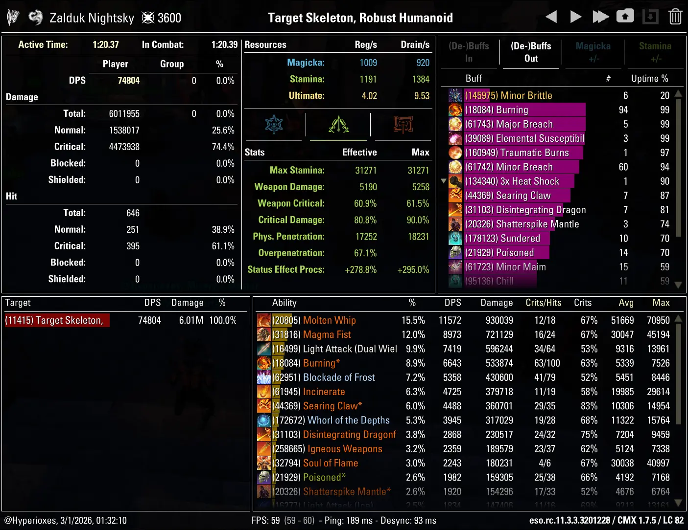CMX Parse - Full DPS Setup