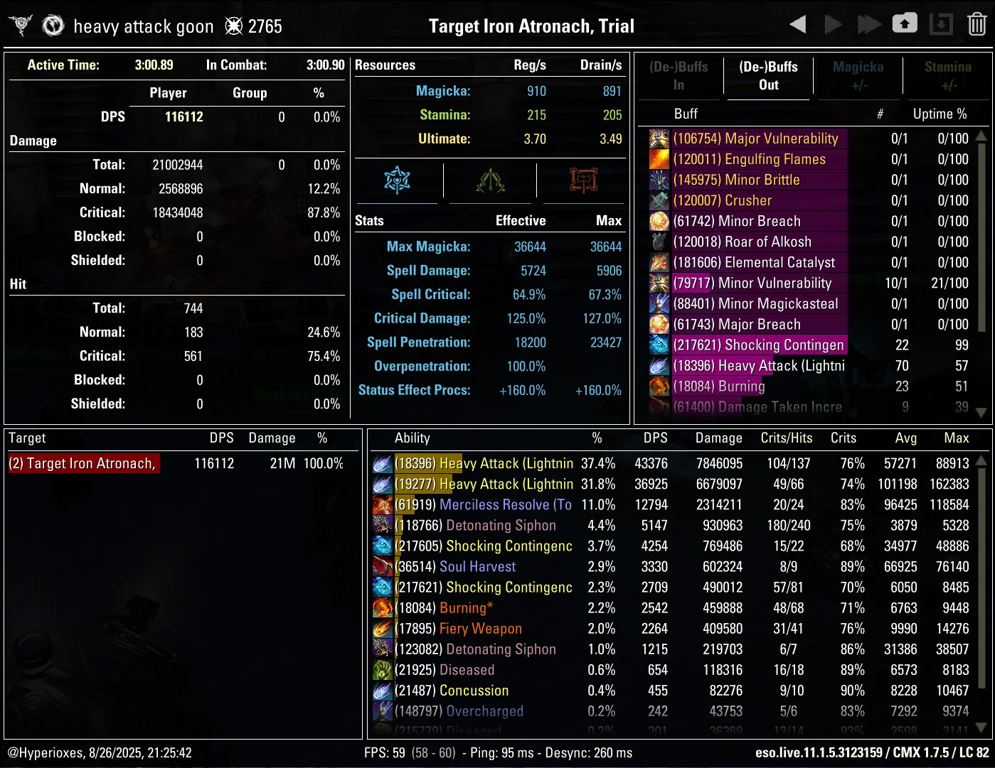 CMX Parse - Ansuul