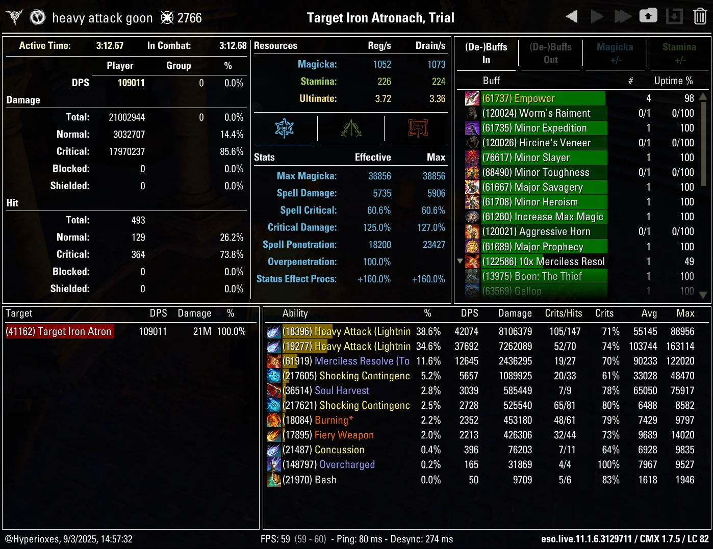CMX Parse - Ansuul Super Easy