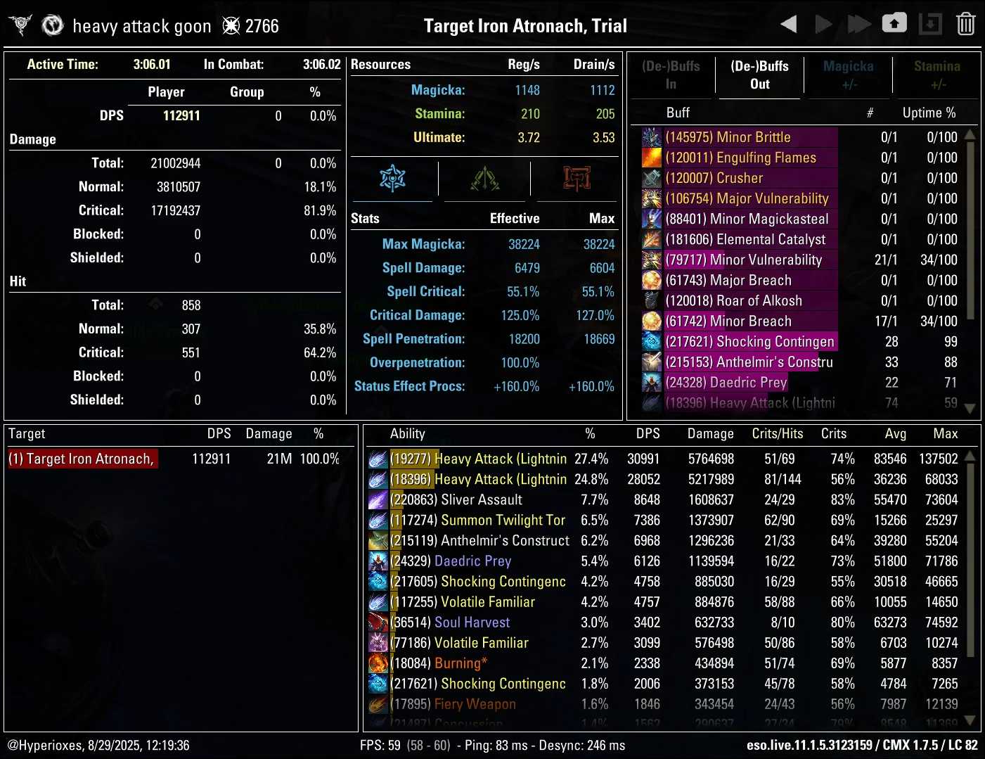 CMX Parse - Anthelmir