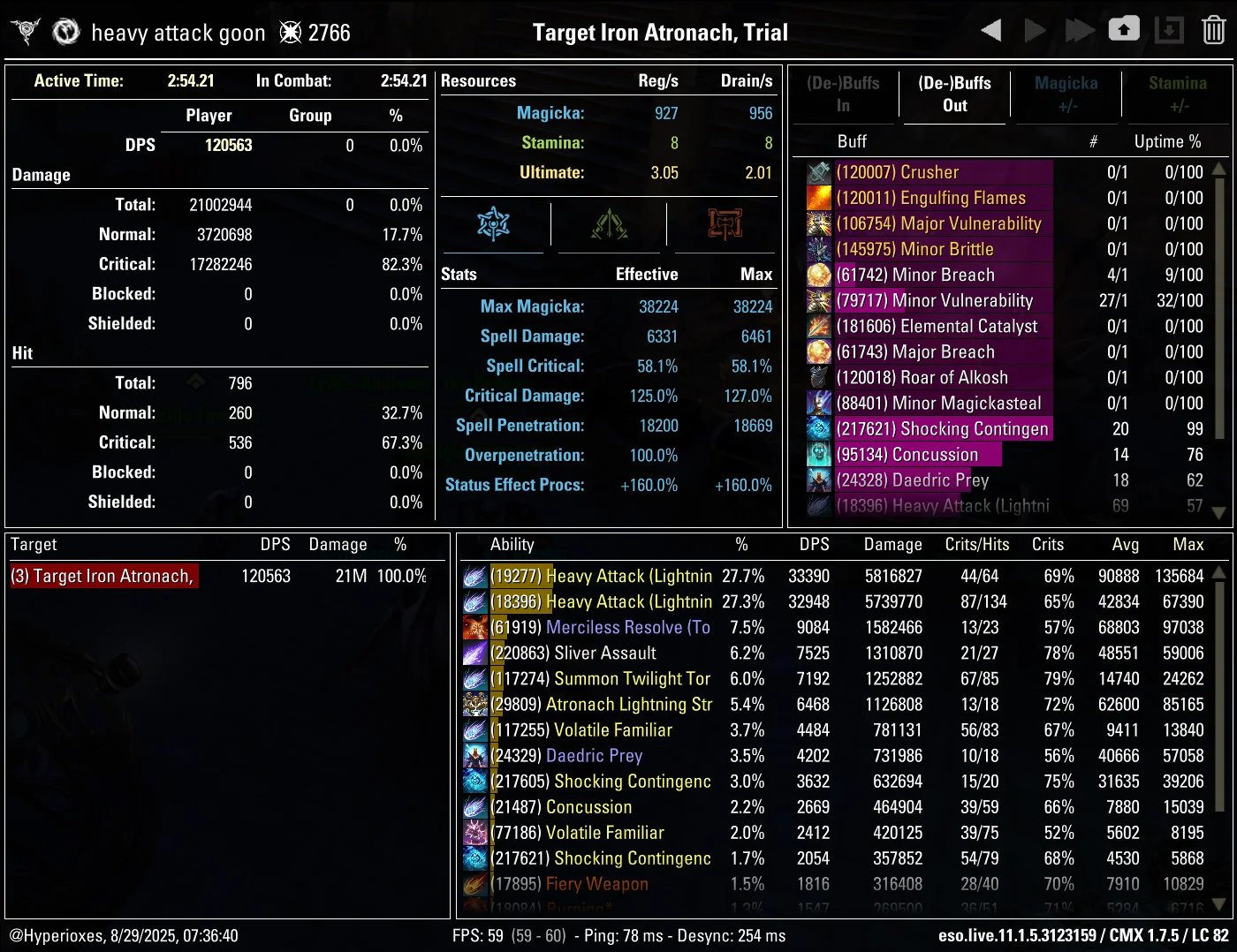 CMX Parse - Null Arca