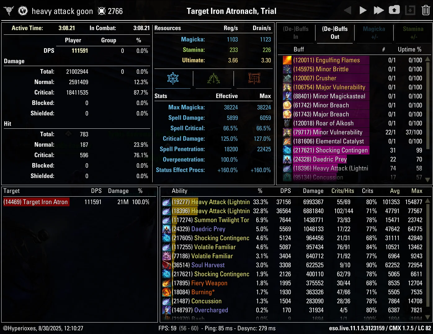 CMX Parse - Order's Wrath Light