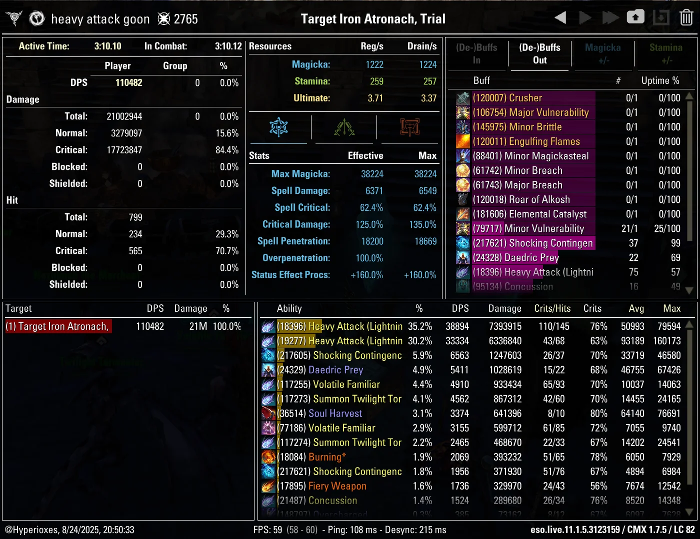 CMX Parse - Order's Wrath Medium