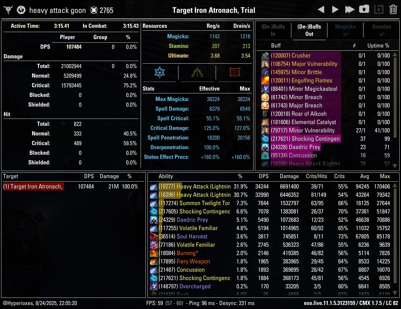 CMX Parse - Tide-Born Wildstalker
