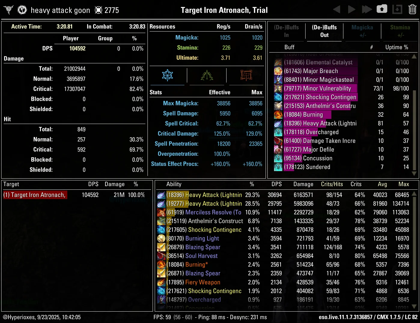 CMX Parse - Anthelmir's Construct