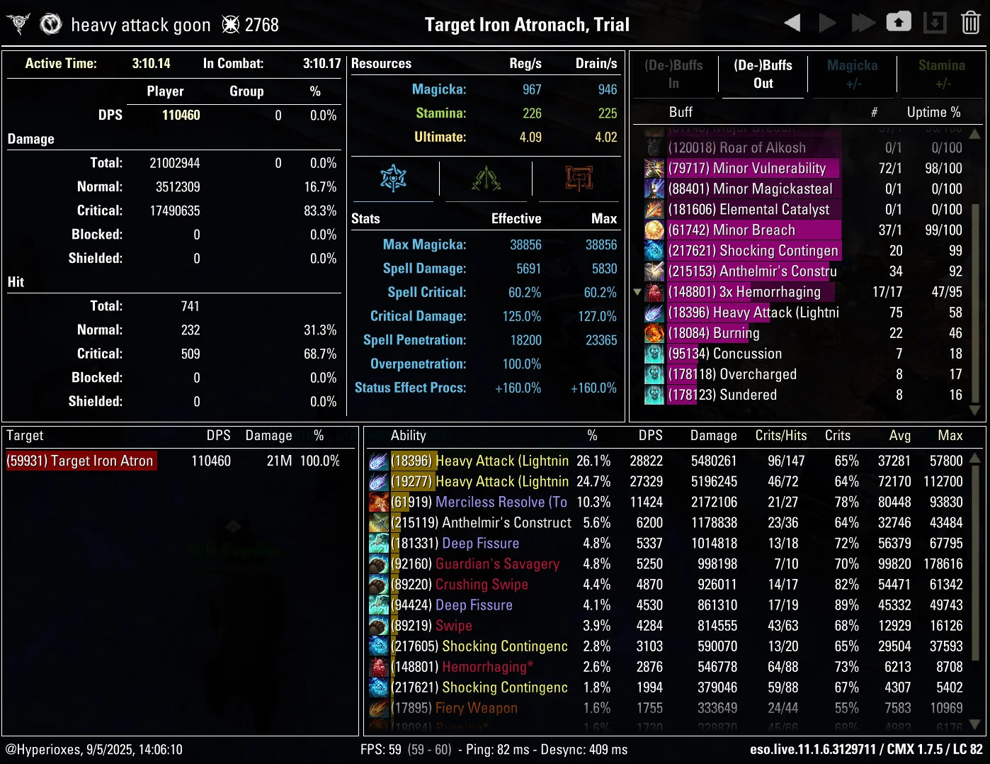 CMX Parse - Anthelmir's Construct