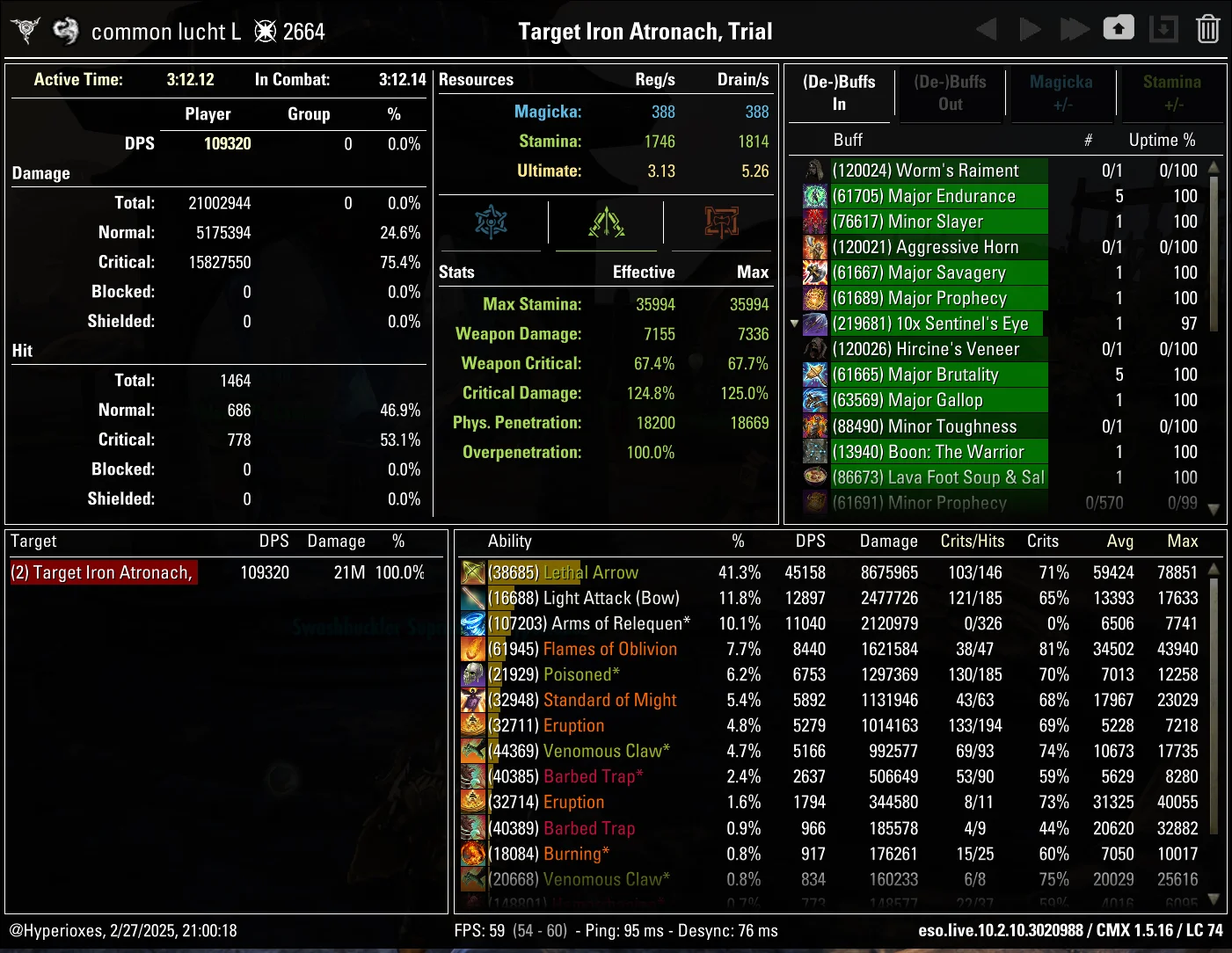 One Bar Stamina Dragonknight 109k CMX parse
