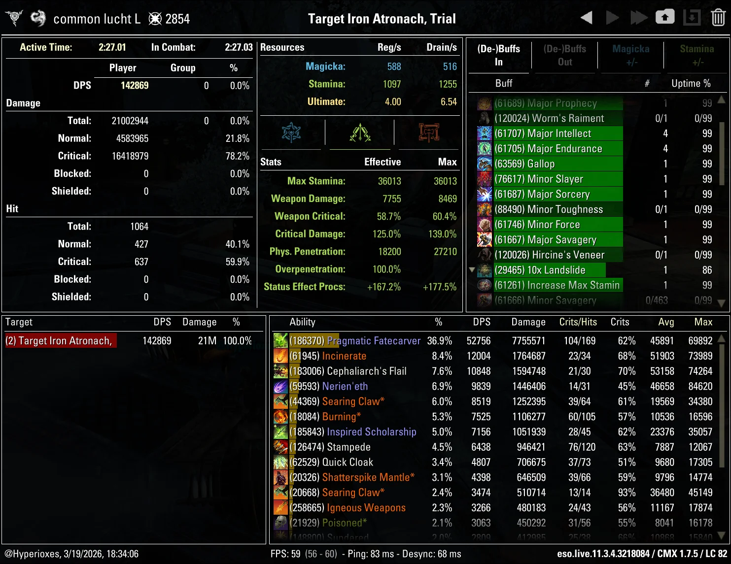 CMX Parse - Ansuul