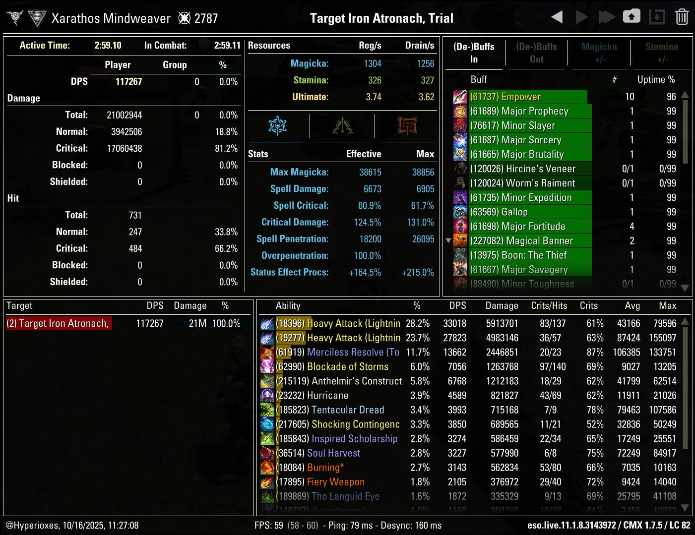CMX Parse - Anthelmir's Construct