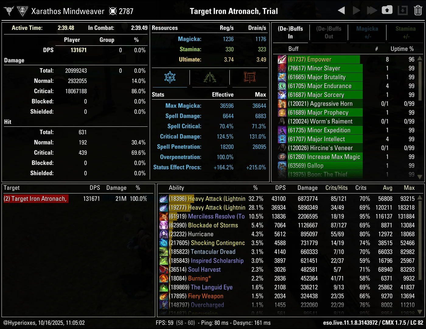 CMX Parse - Infallible Aether