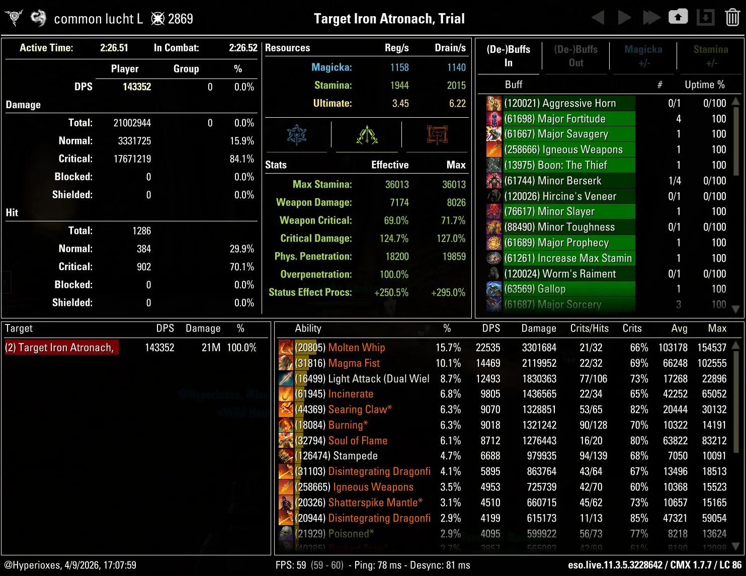 CMX Parse - Single Target Alkosh