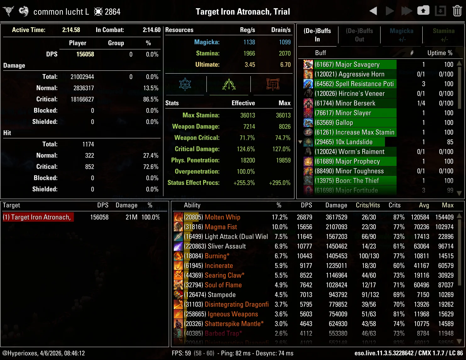 CMX Parse - Single Target Armor Peak