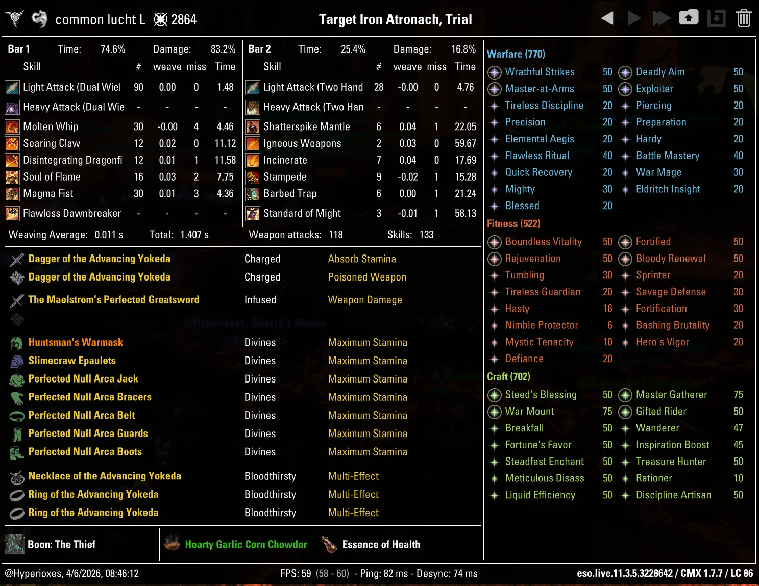 CMX Setup - Single Target Armor Peak