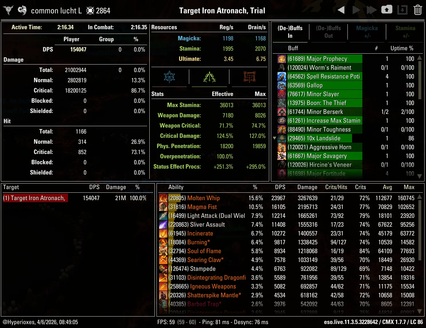 CMX Parse - Single Target Armor Average