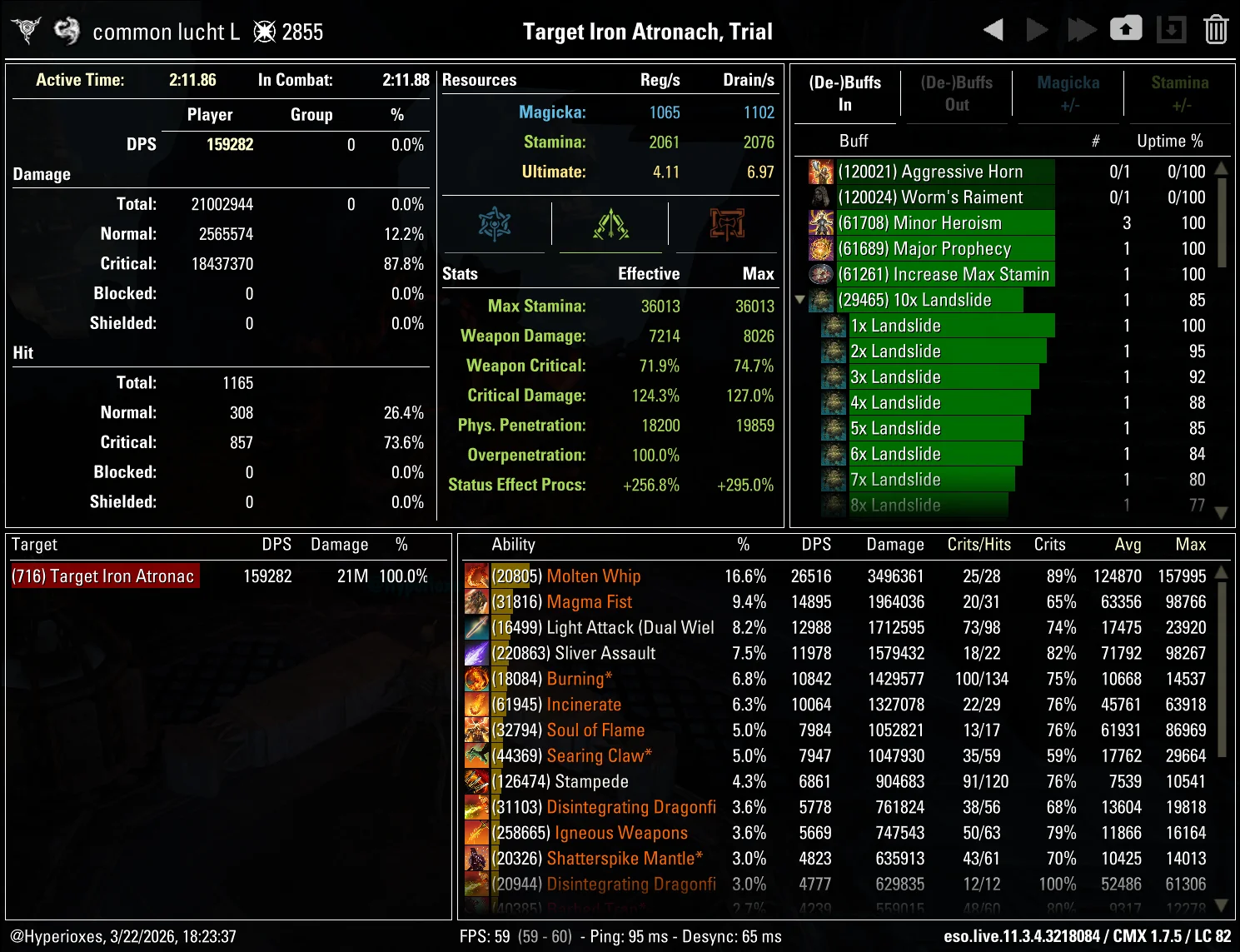 CMX Parse - Single Target Heroism Peak