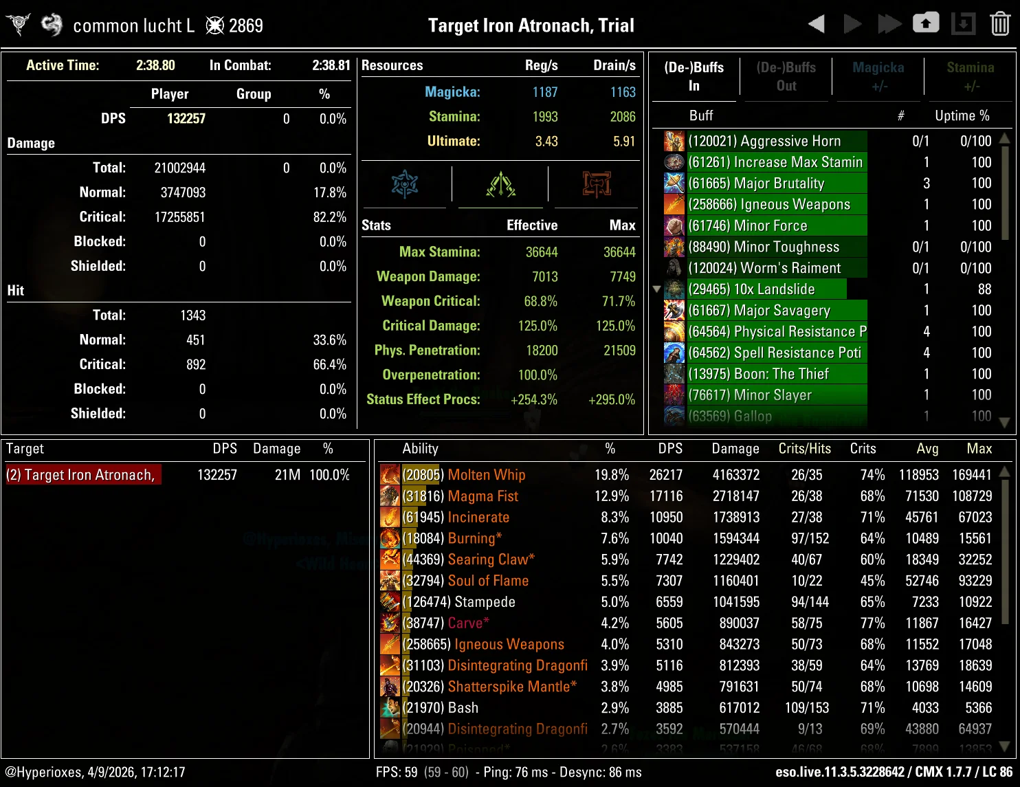 CMX Parse - Base Alkosh