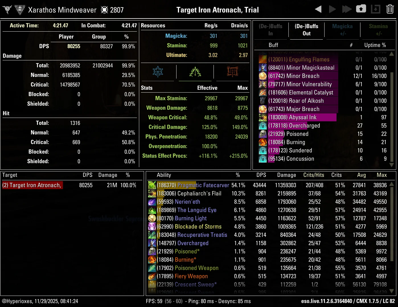 DPS Healer CMX Parse - Without Heals