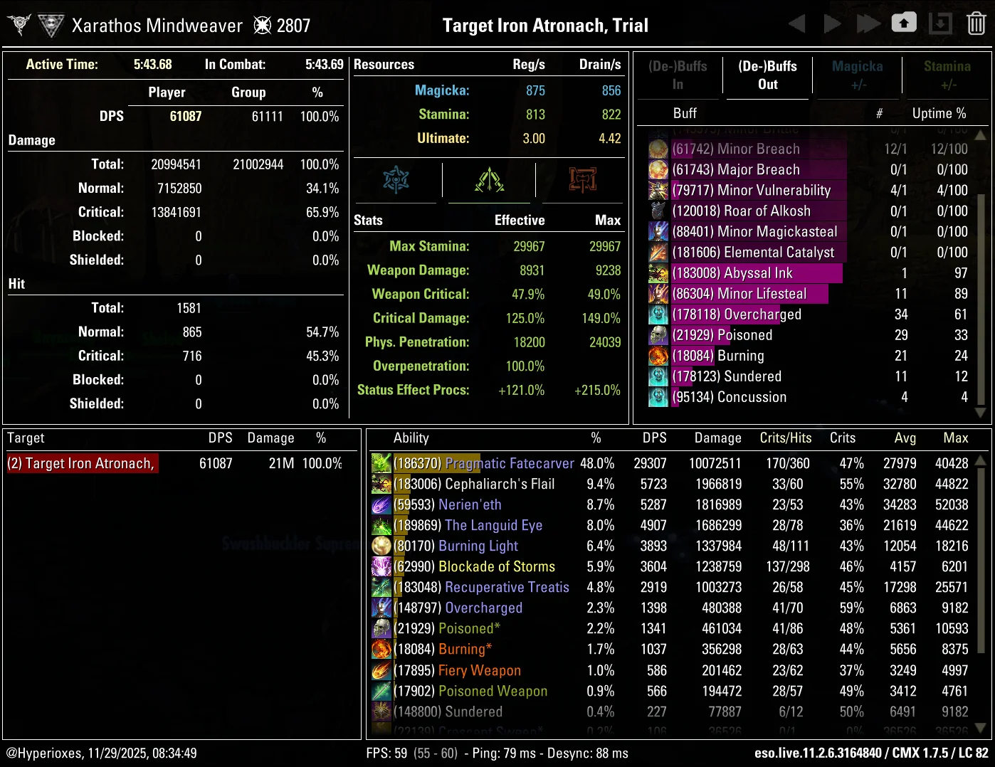 DPS Healer CMX Parse - With Heals