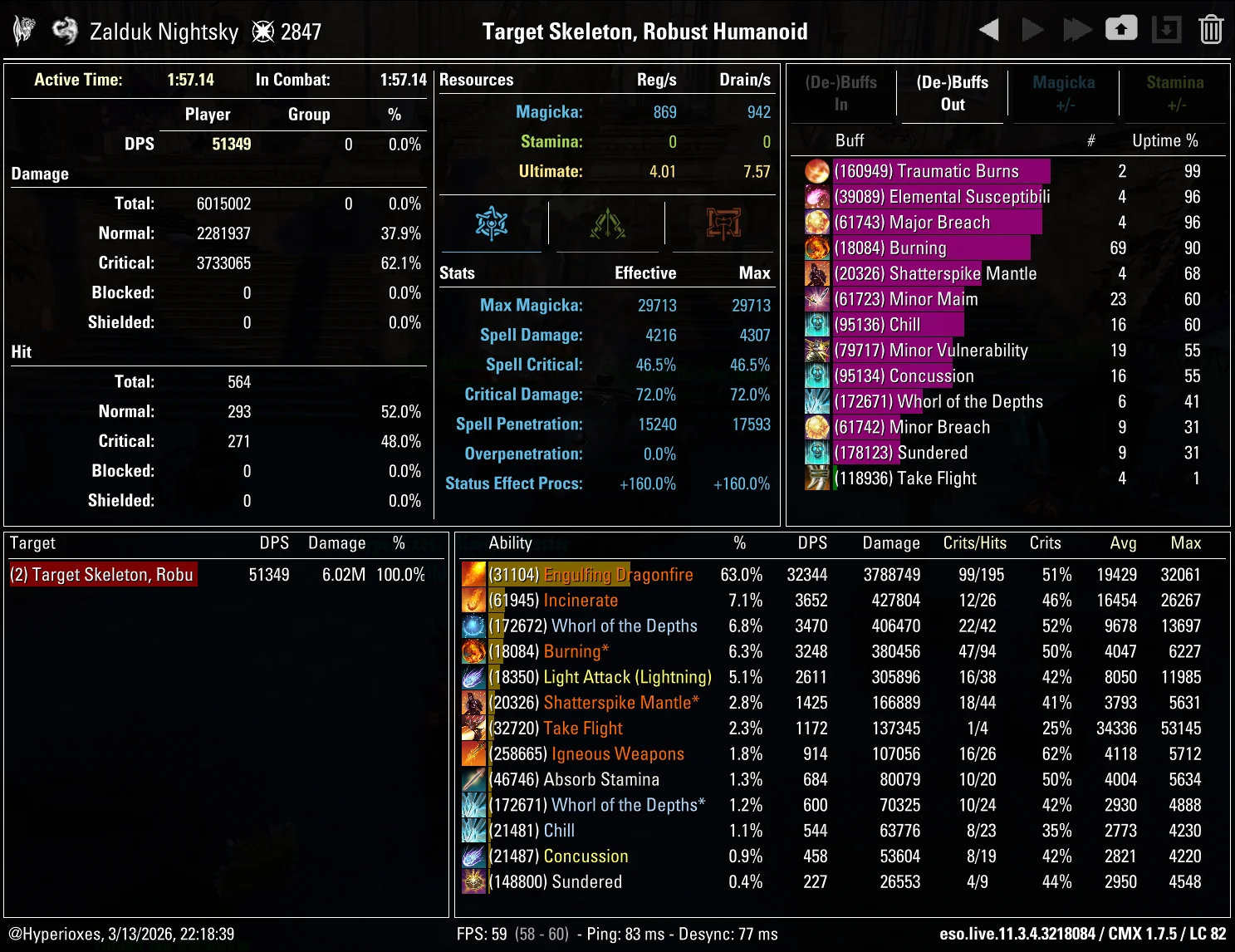CMX Parse - Full Damage