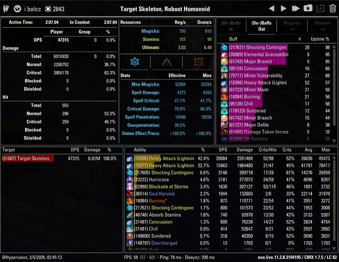One Bar Heavy Attack Solo CMX Parse - Daedric Summoning Setup - ESO
