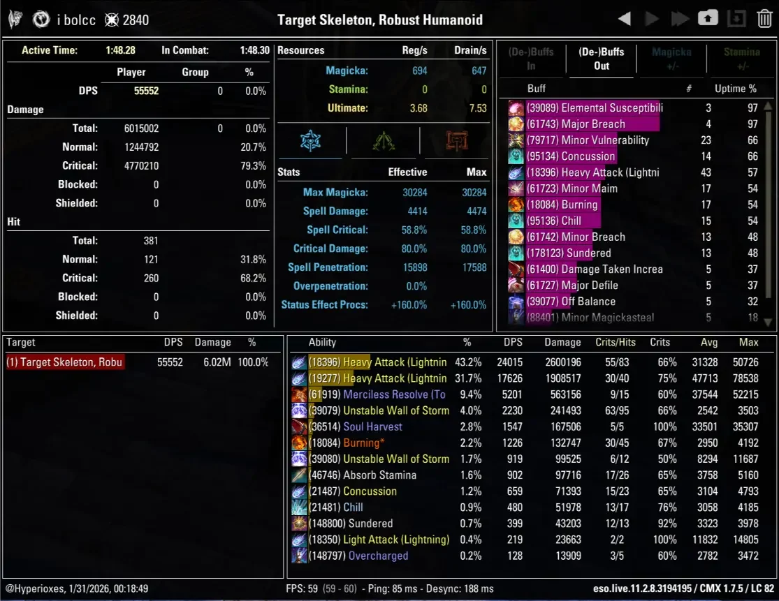One Bar Heavy Attack Solo CMX Parse - Oakensoul Setup - ESO