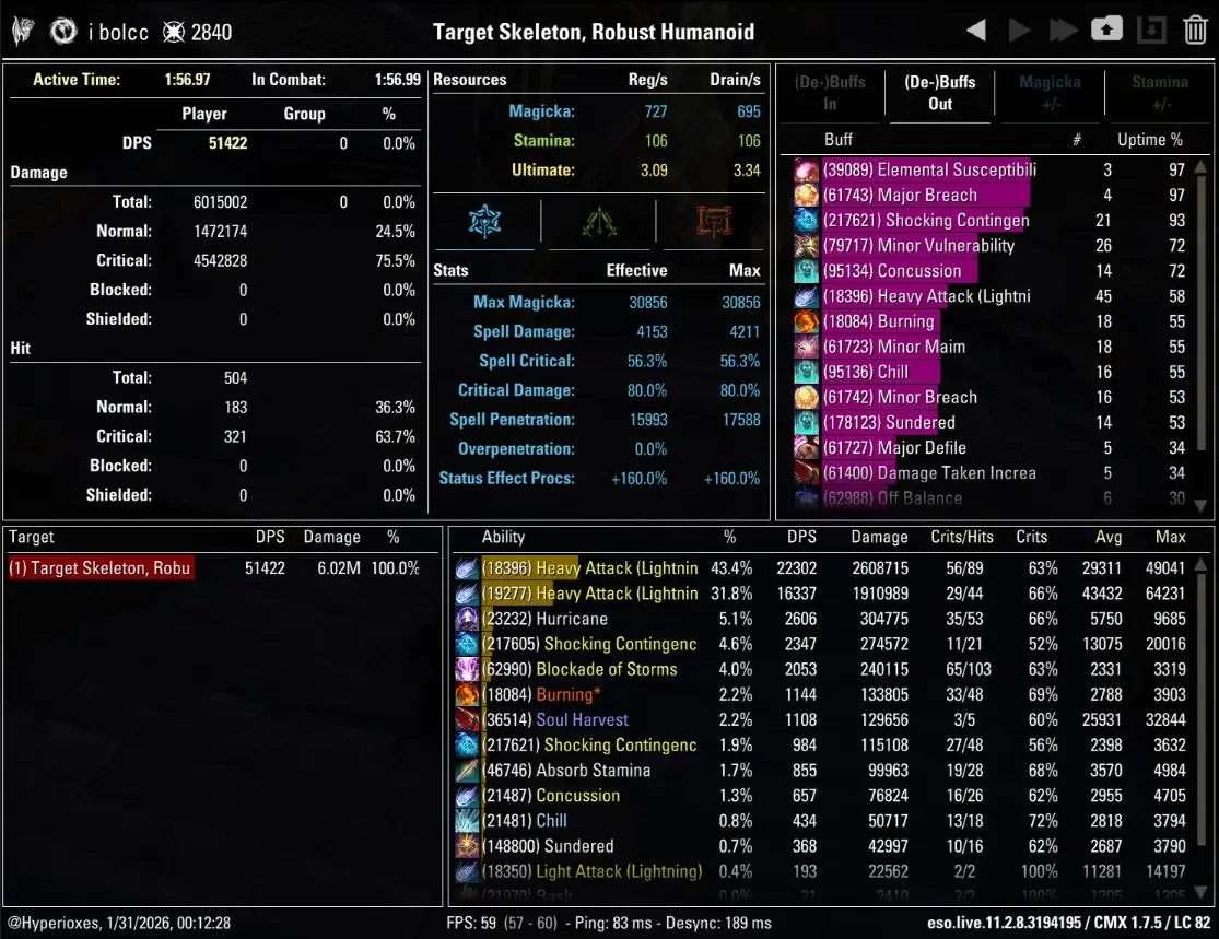 One Bar Heavy Attack Solo CMX Parse - Regular Setup - ESO