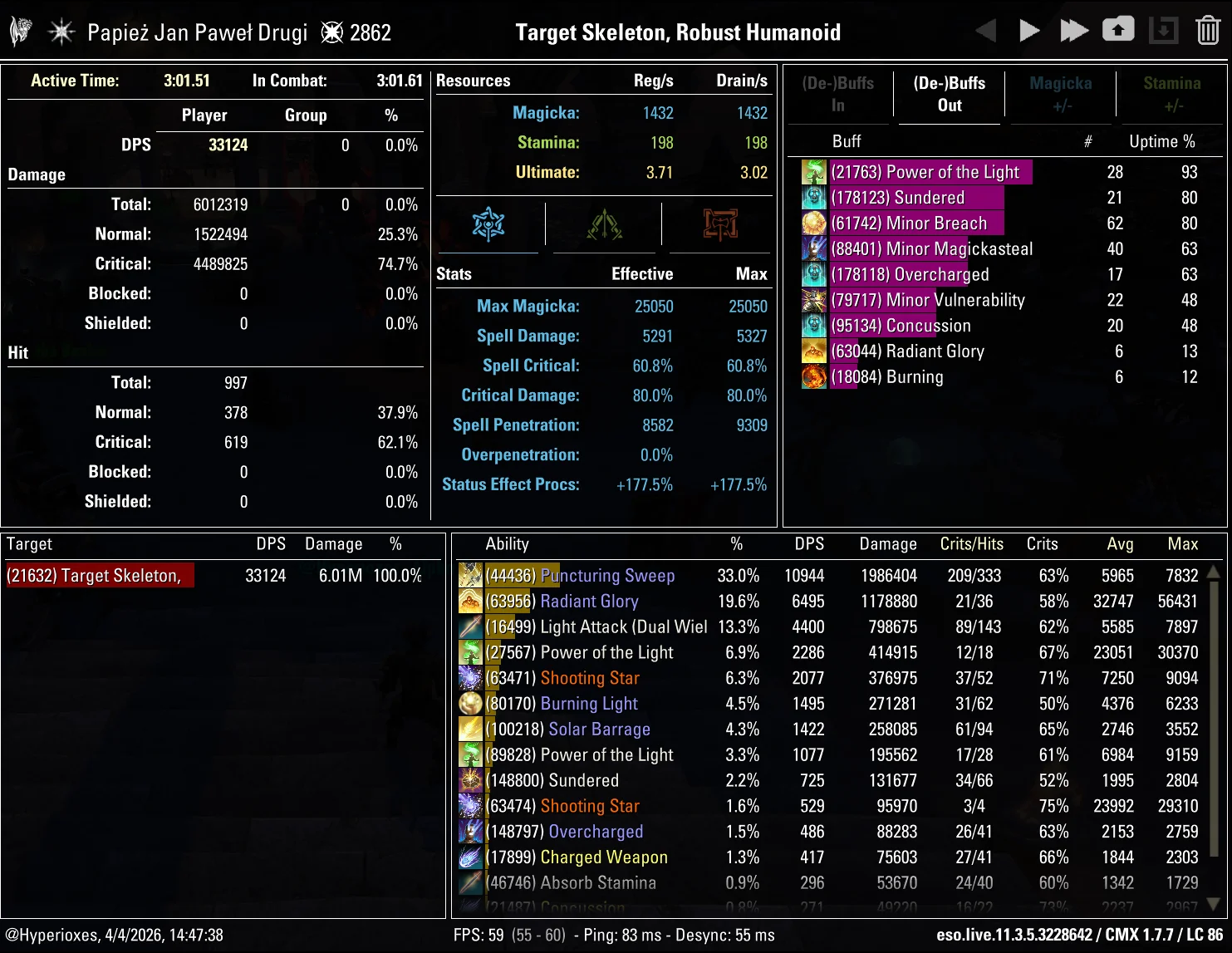 One Bar Magicka Templar Solo CMX Parse - Overland Setup - ESO