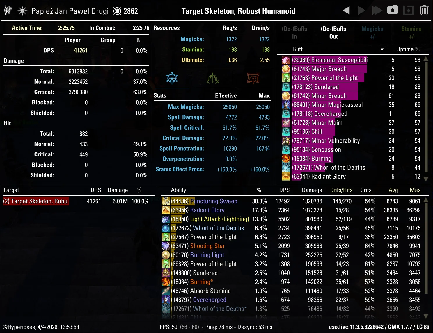 One Bar Magicka Templar Solo CMX Parse - Regular Setup - ESO