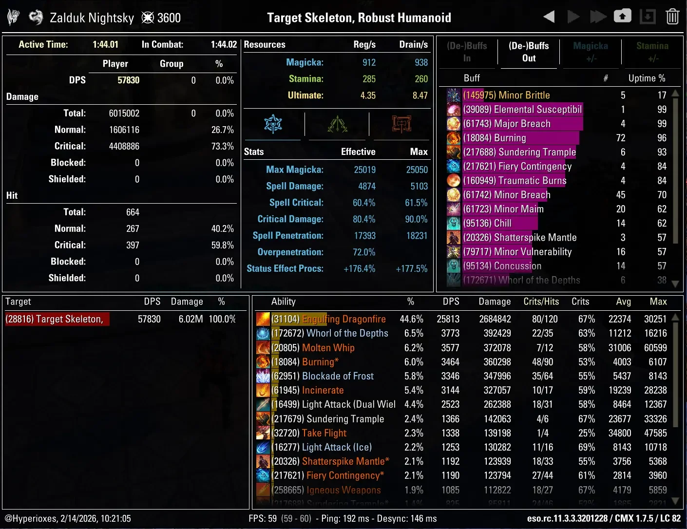 Breath Dragonknight Solo CMX parse - Armor Potions setup